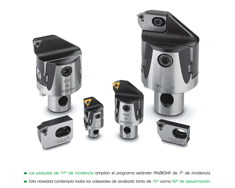 catálogo PINZBOHR
